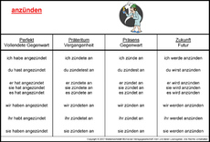 anzünden-K.jpg